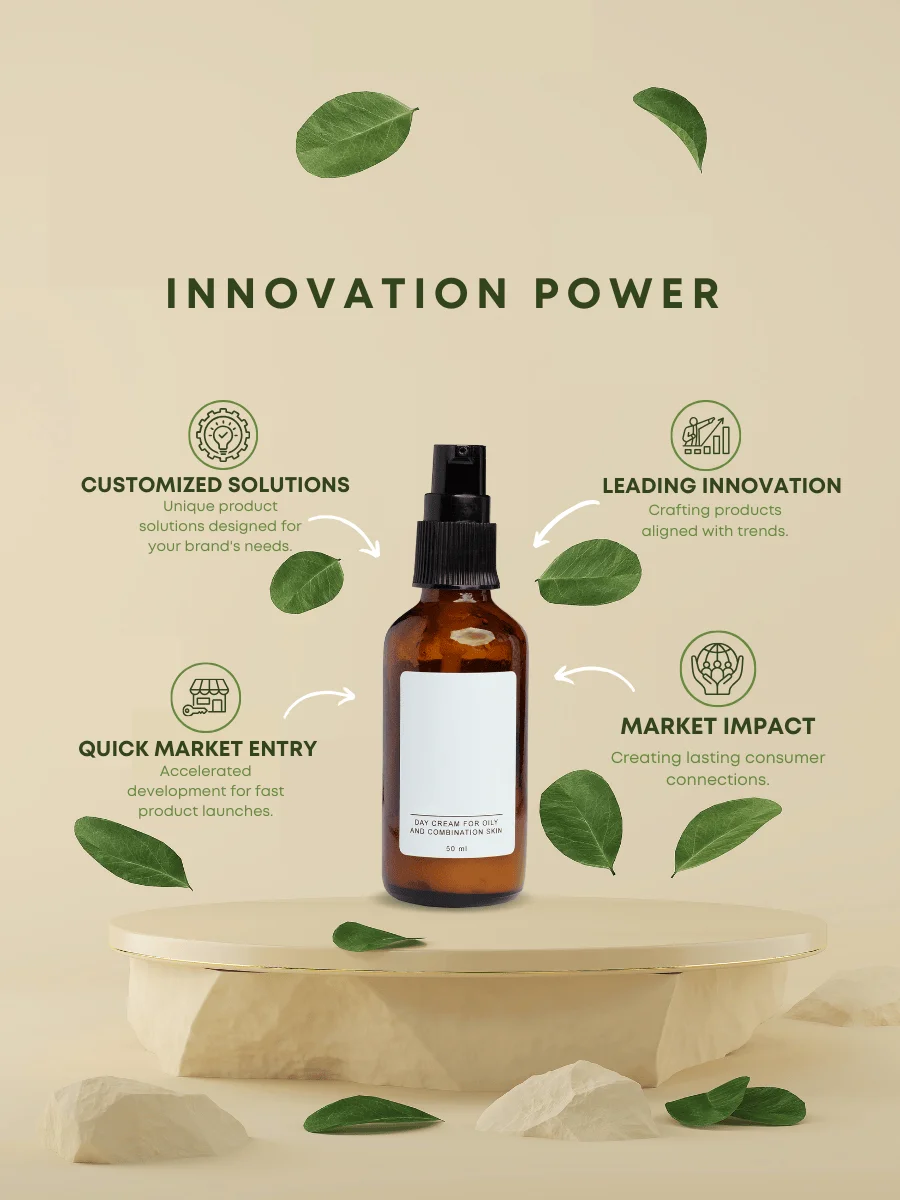 Research and Development